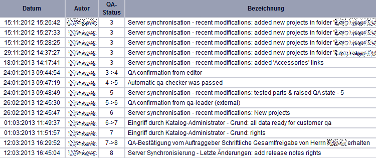 Baugruppe ohne ERP-Nummer - Selektion Baugruppe