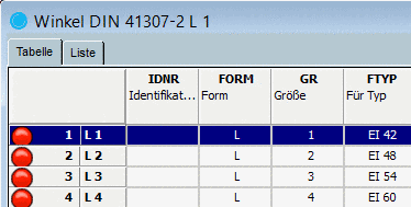 Zertifikatsinformationen