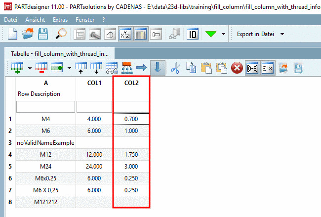 Die für COL2 übernommenen Werte entsprechen der Gewindesteigung (PITCH).