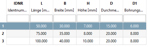 Tabelle "scharnier_dummy.tab"