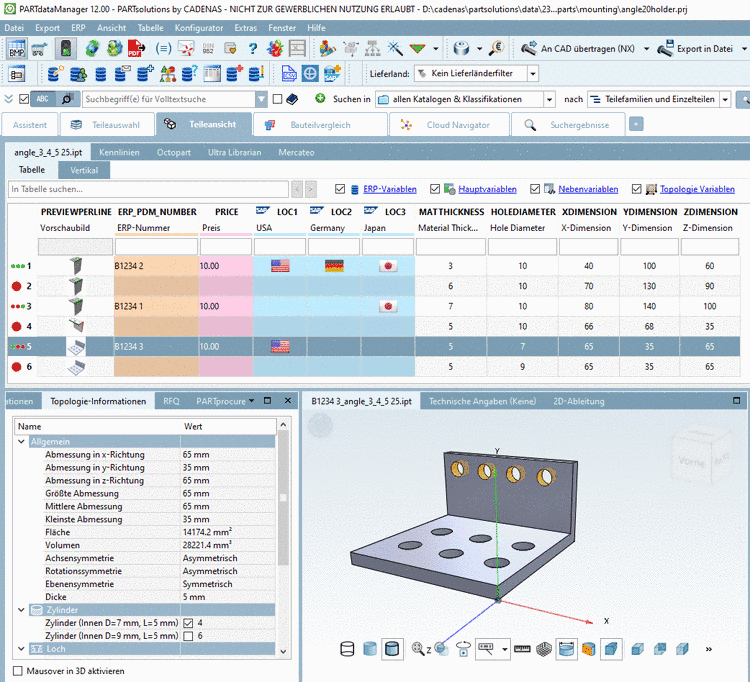 Beispielhaft Sachmerkmalstabelle in PARTdataManager