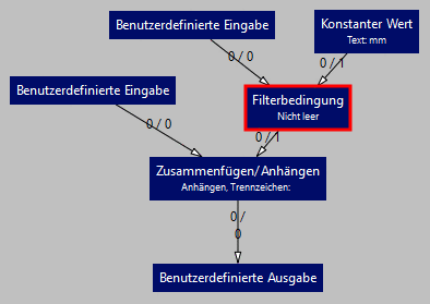 Filterbedingung Beispiel