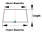 Außenkegel 2D - kleiner Durchmesser, großer Durchmesser und Höhe