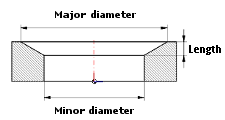 Innenkegel 2D - großer Durchmesser, kleiner Durchmesser und Höhe
