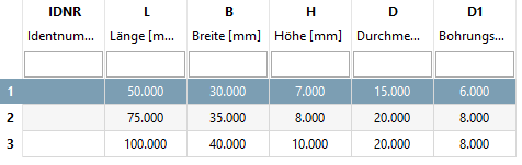 Tabelle "scharnier_dummy.tab"