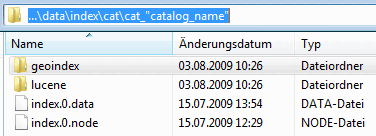 Ablage der Index-Dateien