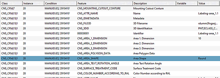Typische Klassifizierung einer Beschriftungsfläche (10 mm Radius)