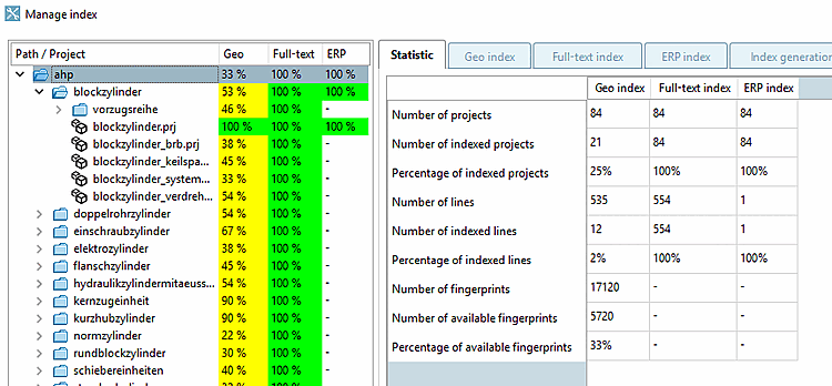 Registerseite "Statistik [Statistic]"