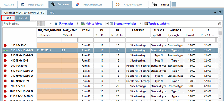 Teileansicht [Part view] mit Modus "Tabelle [Table]"