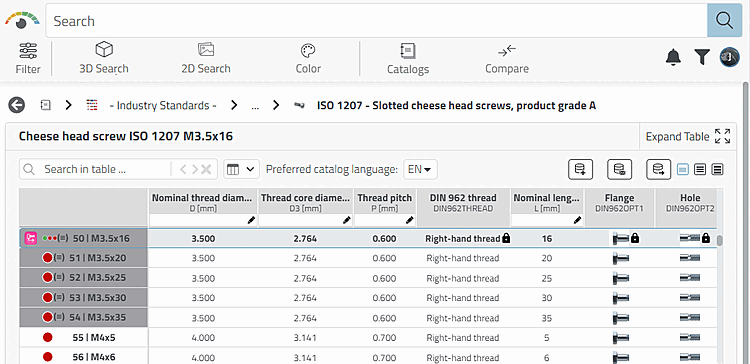 Zu vermeidende Größe [Dimensions that should be avoided]