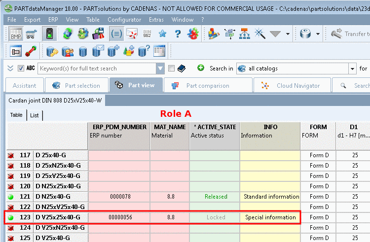 Role A has no restrictions and can see the complete LinkDB content.