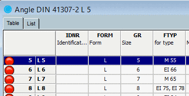 Certificate Information