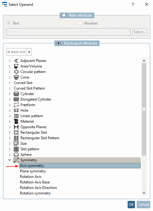 The PARTsolutions placement dialog box opens