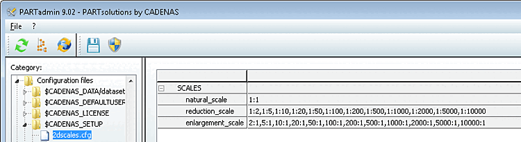 Block "SCALES"