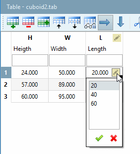 "L" in table