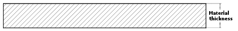 Material thickness