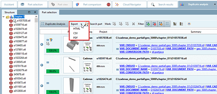 The figure exemplarily shows a duplicate analysis.
