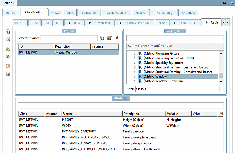 The figure shows the attributes of the Revit class "(Metric) Window"