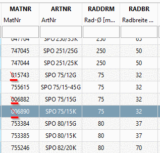 Negative example from PARTsolutions table: Erroneously, it was filled up with zeros.