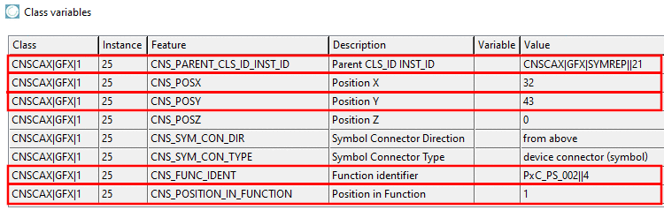 Attributes of the class CNSCAX|GFX|1 (Symbol connector)