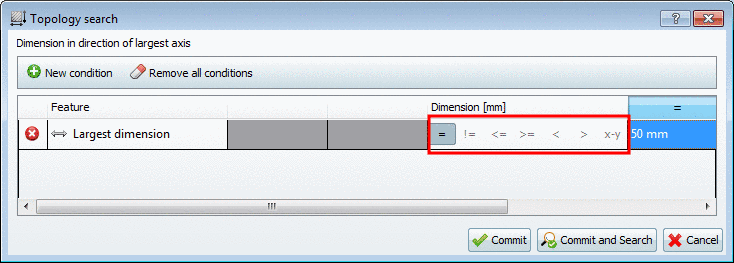 Operators at Topology search