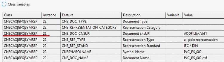 Attributes of class "CNSCAX|GFX|SYMREP"