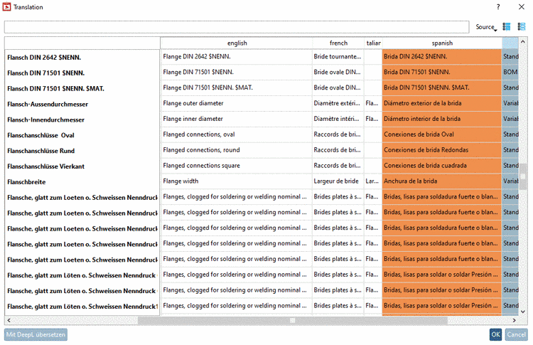 Online registration and licensing