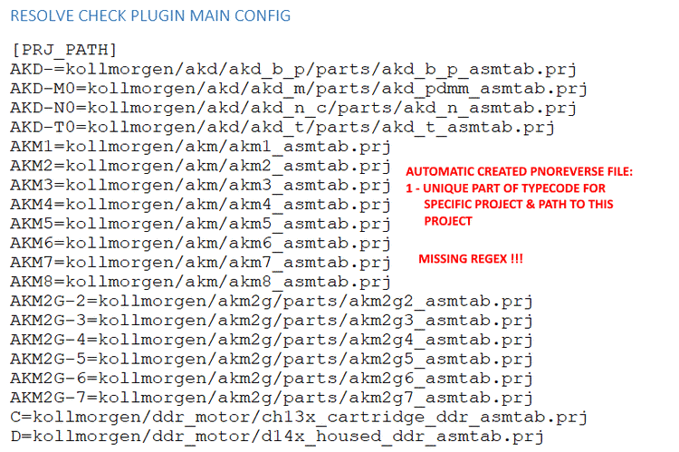 Main config after processed resolve check