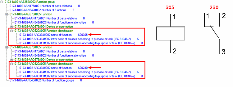 IEC symbol identification via ECLASS AAC338 (S00305 or S00230)
