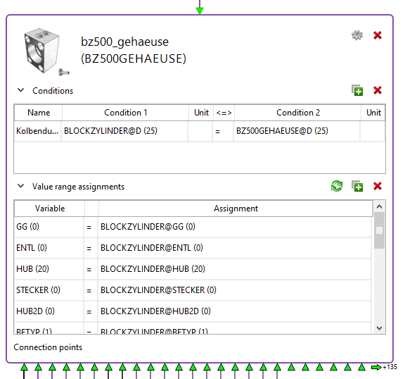Resolved conditions and value range assignments