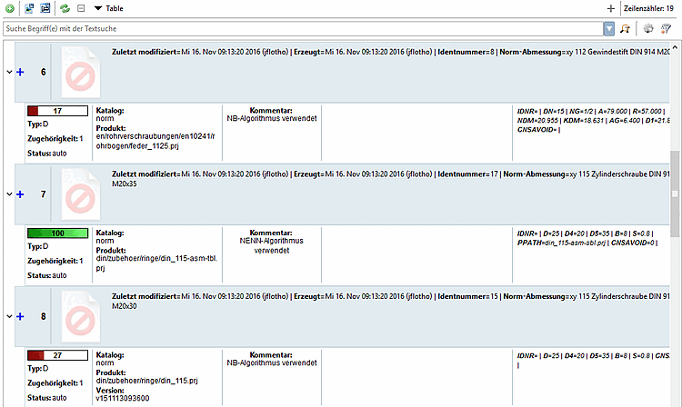 The figure shows quite wrong assignments.
