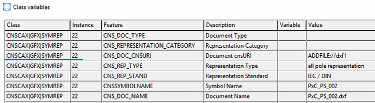 Attributes of class "CNSCAX|GFX|SYMREP"