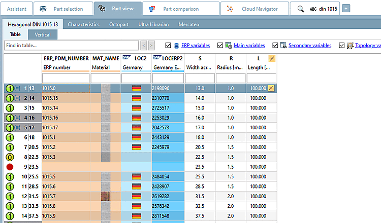 Example: Role "Los Angelos (reduced view)" [LOCRED2]