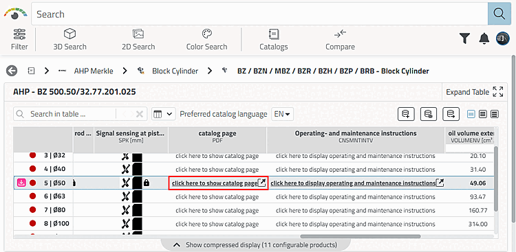 PARTdataManager: linked additional information