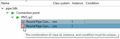 The example shows the same instance twice