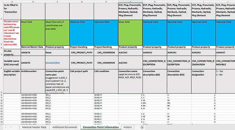 Excel with PDT information