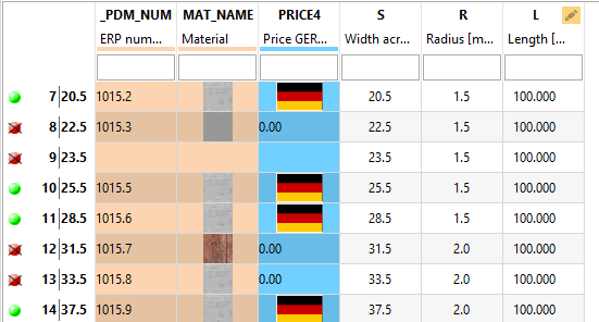 Show graphics in table