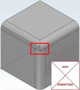 Result – View 1