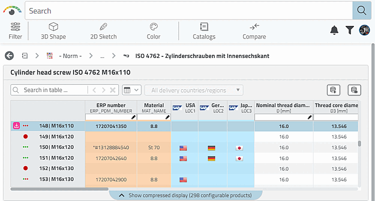 Table display