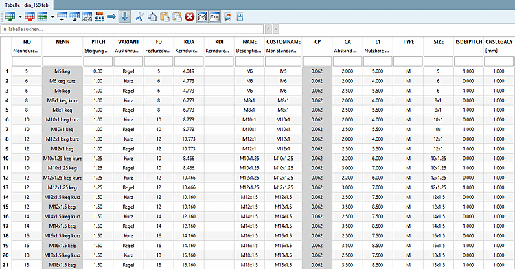 Example: Thread table of DIN 158