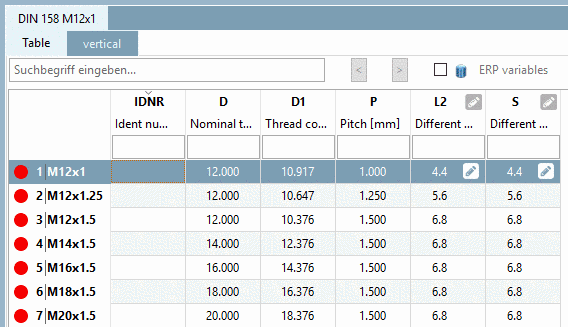 PARTdataManager: Parts with D > 10