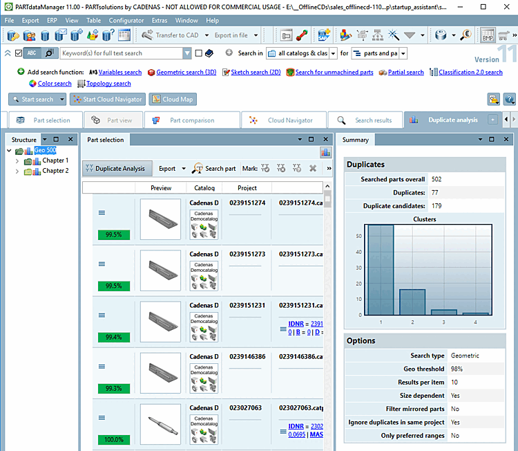 Example of duplicate analysis [Duplicate analysis]