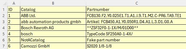 Sample Data