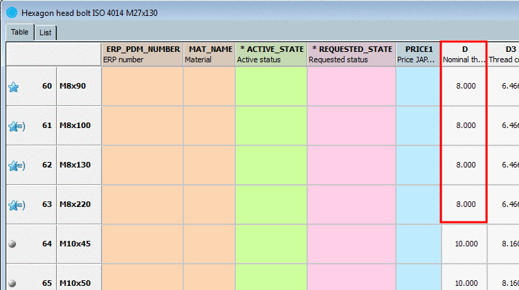 Result in PARTdataManager: ISO bolts with diameter lower or equal than 8 are marked with the chosen icon.