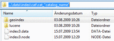 Depository of index files