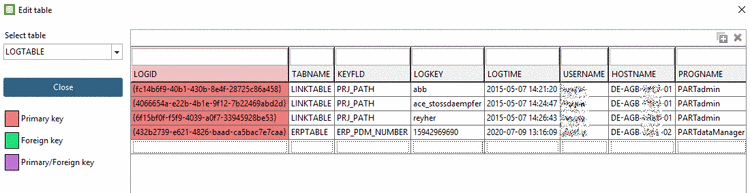 Call via PARTlinkManager -> tabbed page "Extras" -> "Database" -> "Edit additional tables"