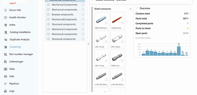 Accounts with read-only access can view the results hierarchy [1] without seeing any controls for making changes .