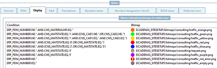 Status bitmaps for table [Status indicating bitmaps for table view]