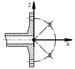 RUFL: Round flange
