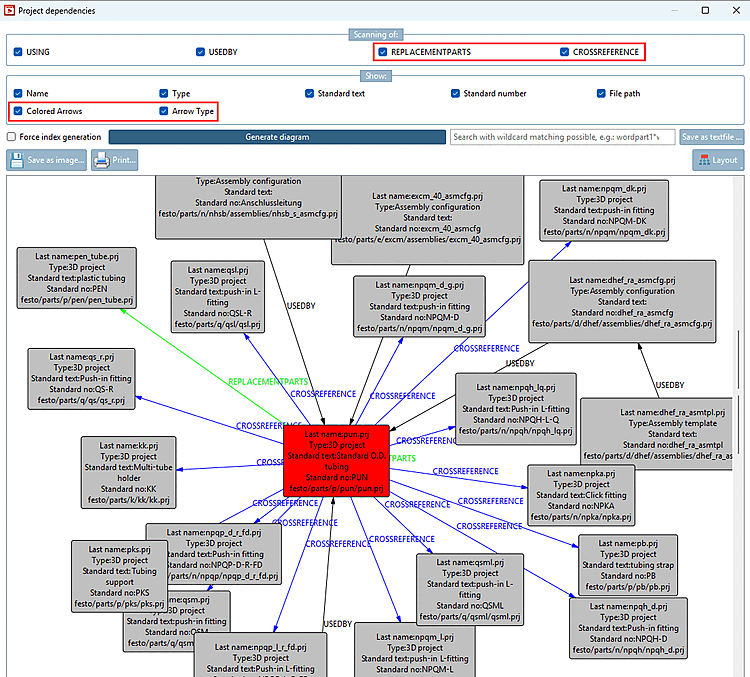 PARTproject > Right click in the project selection [Project selection] on project level > Output > Project dependencies